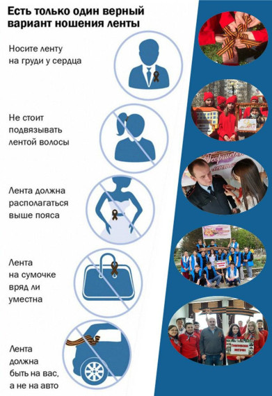 НОСИТЕ ЛЕНТОЧКУ ПРАВИЛЬНО.